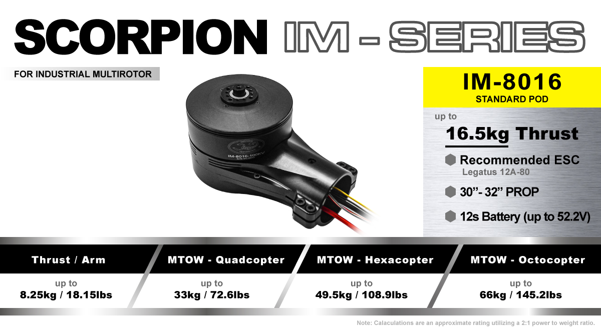 Scorpion IM-8016 Standard Pod features